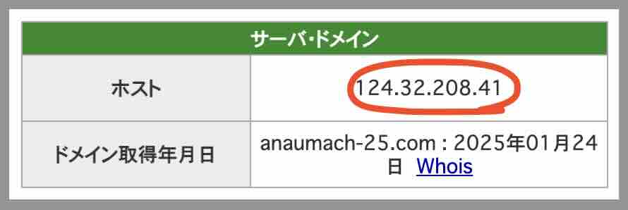 「穴馬ch25」のIPアドレス